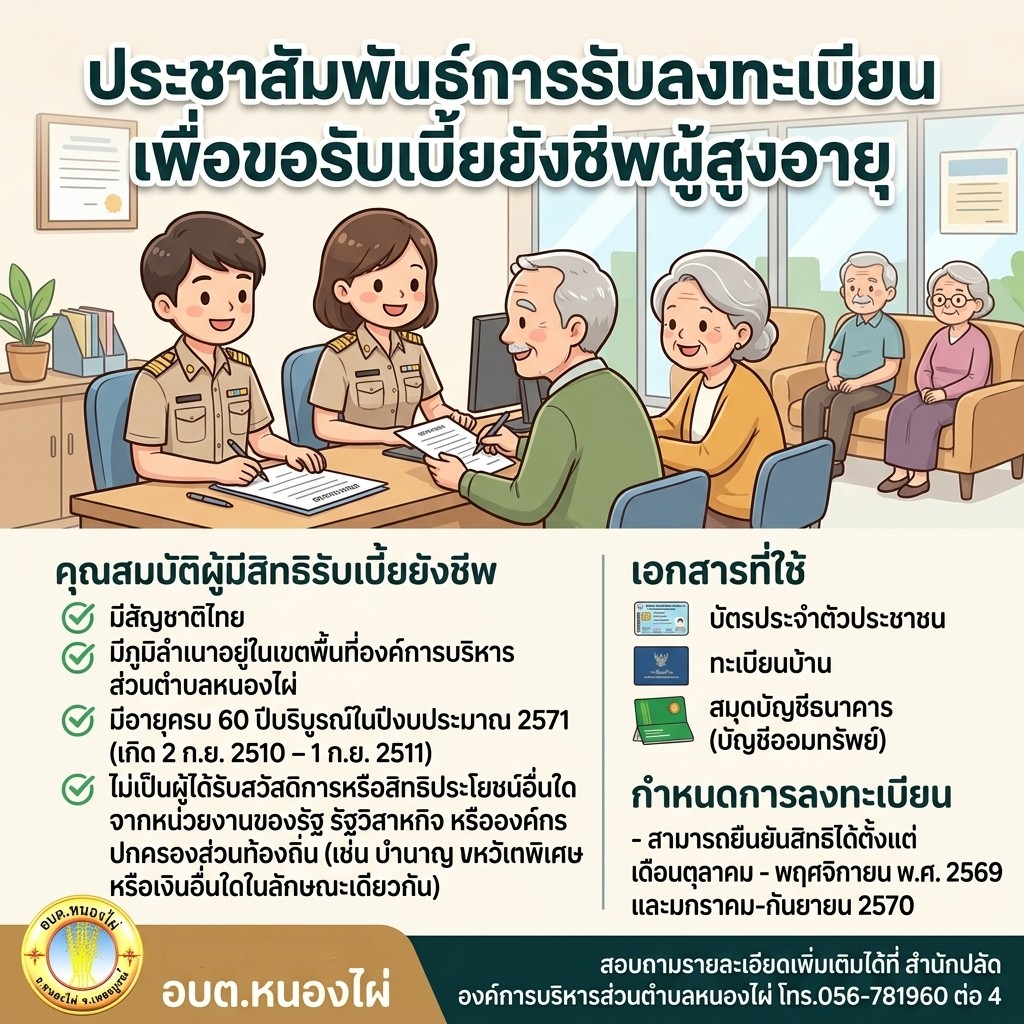 ประชาสัมพันธ์การรับลงทะเบียนเพื่อขอรับเบี้ยยังชีพผู้สูงอายุ